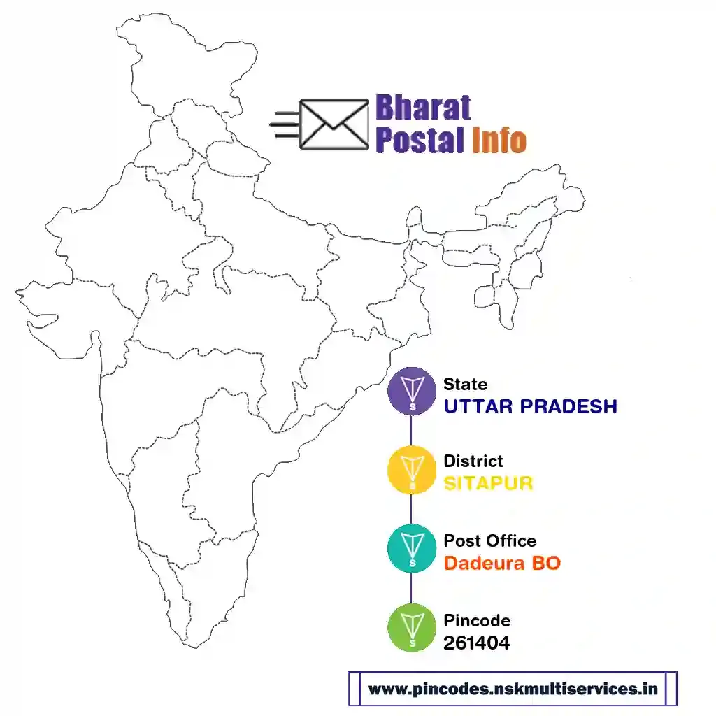 uttar pradesh-sitapur-dadeura bo-261404